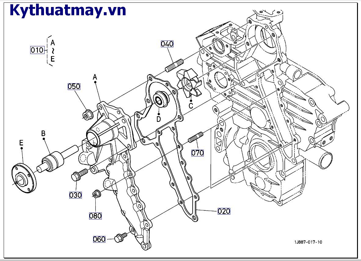 Van và cần đẩy